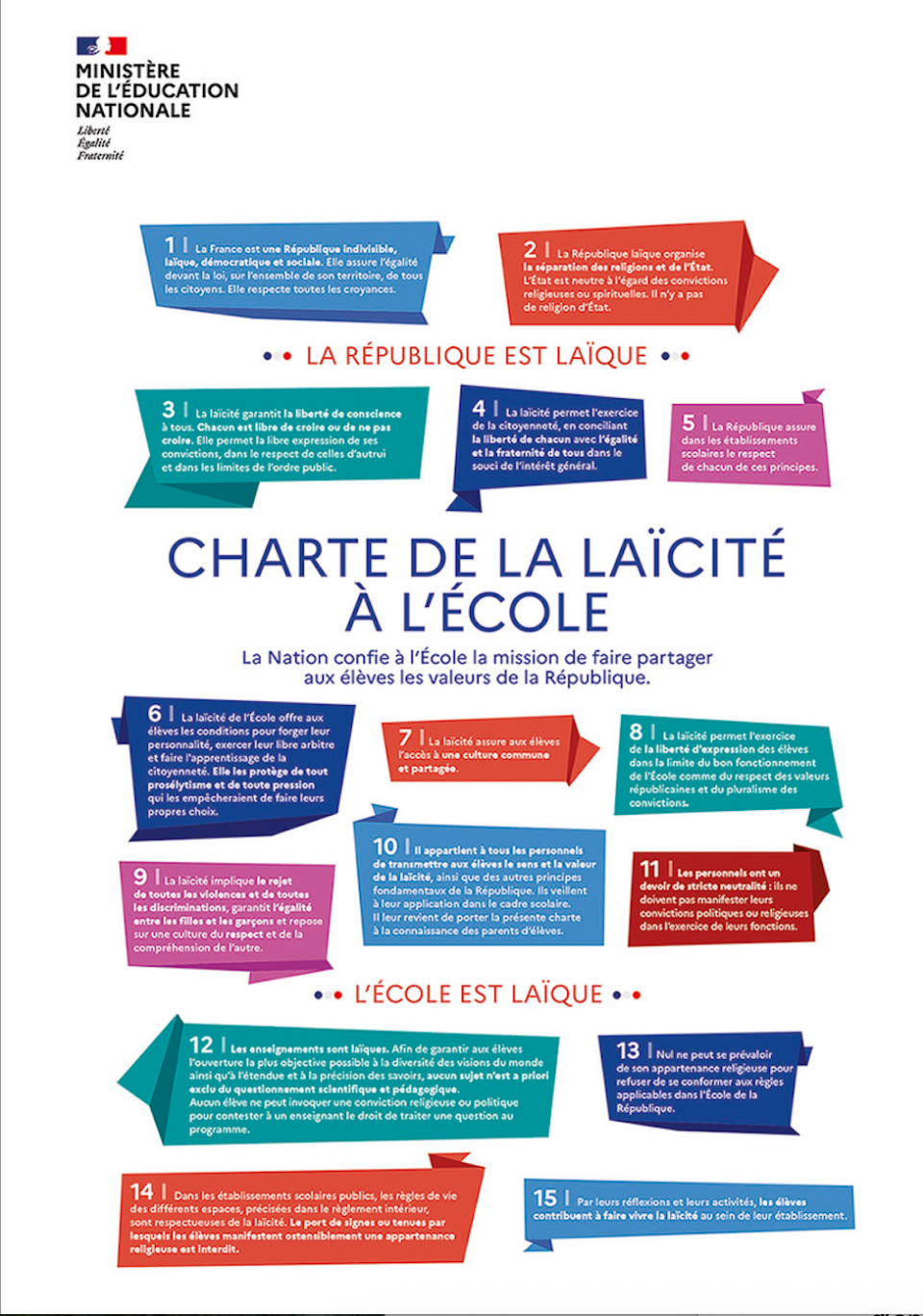 Charte laïcité école