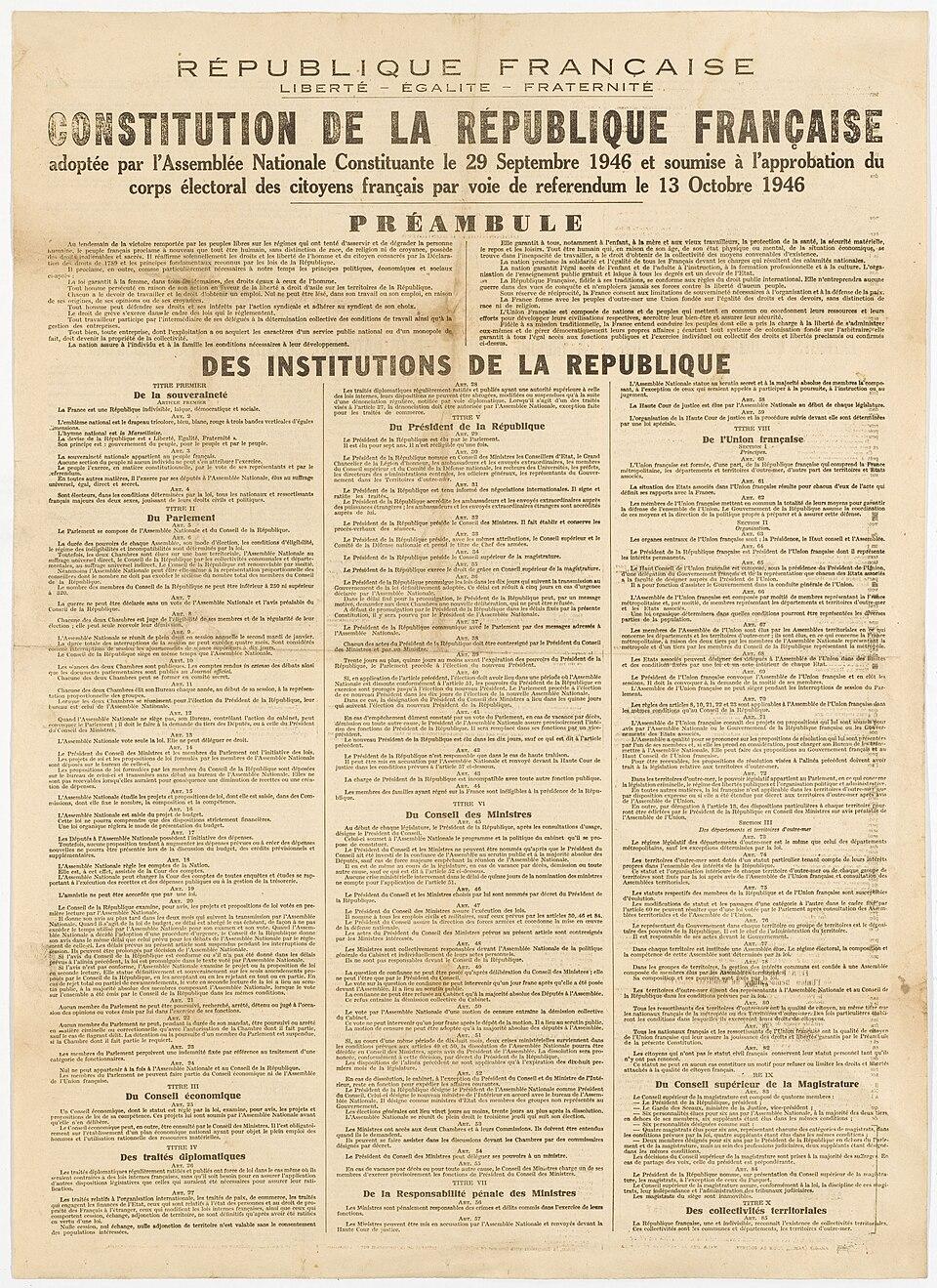Préambule Constitution 1946